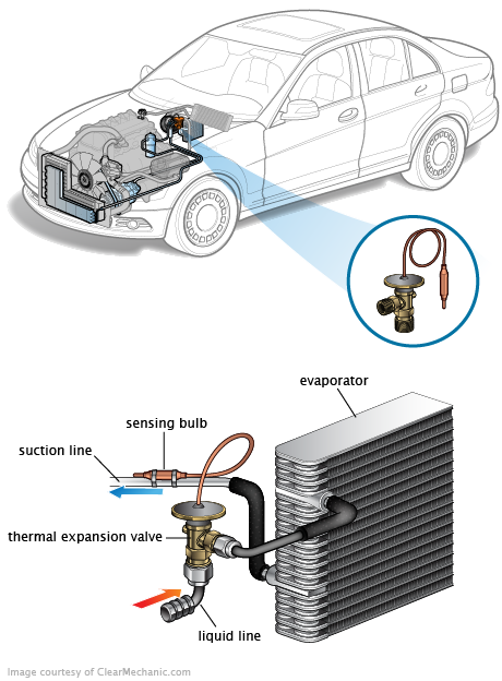 See U2528 repair manual